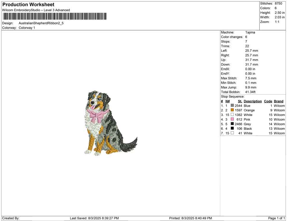 Australian Shepherd Ribbon