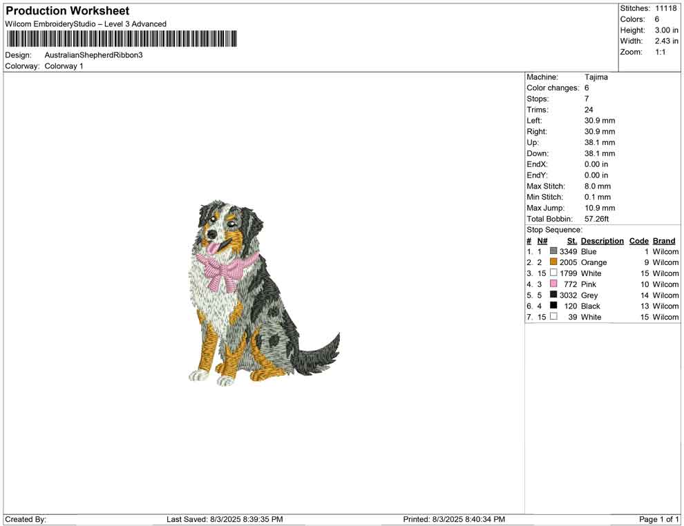 Australian Shepherd Ribbon