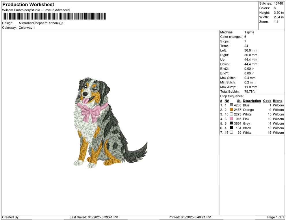 Australian Shepherd Ribbon