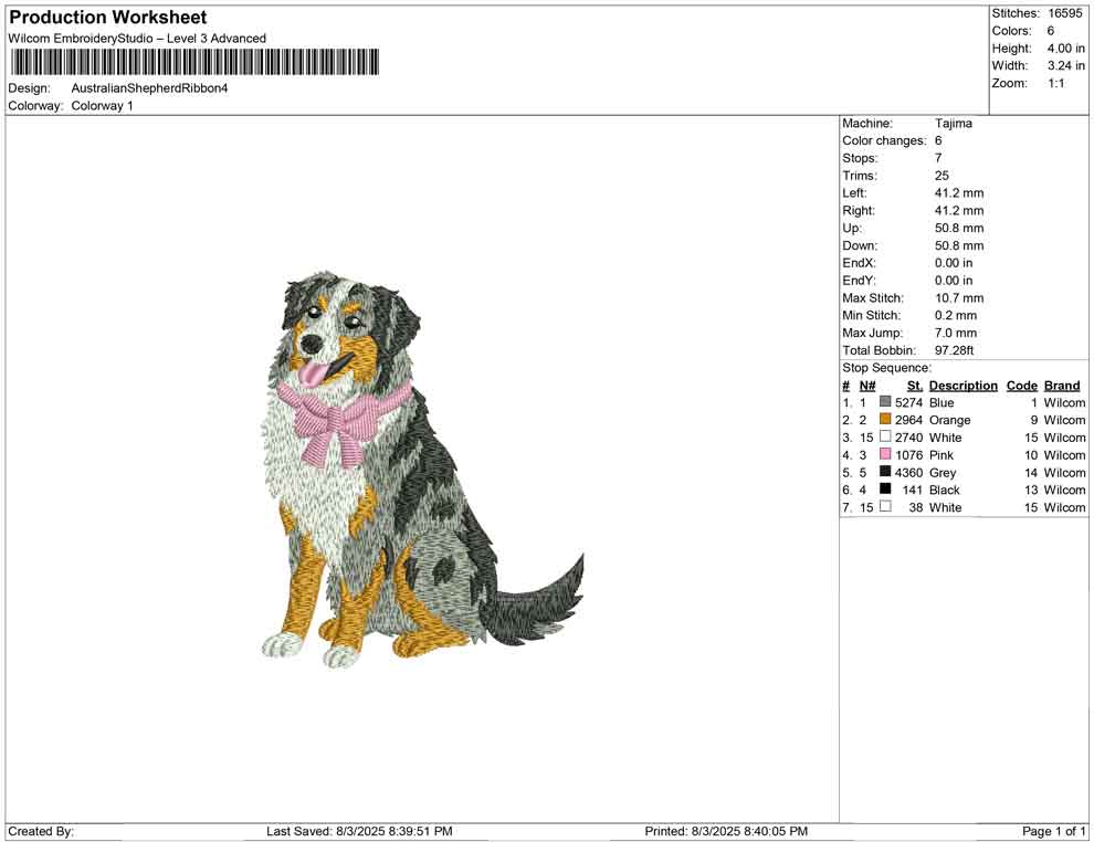 Australian Shepherd Ribbon