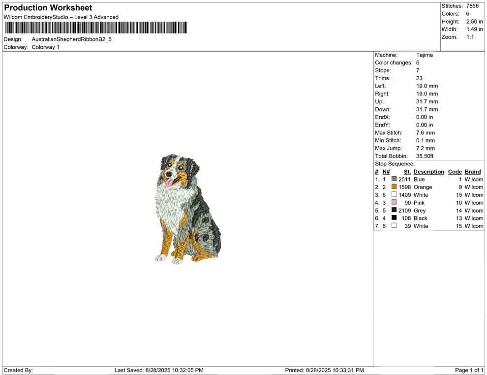 Australian Shepherd Ribbon B