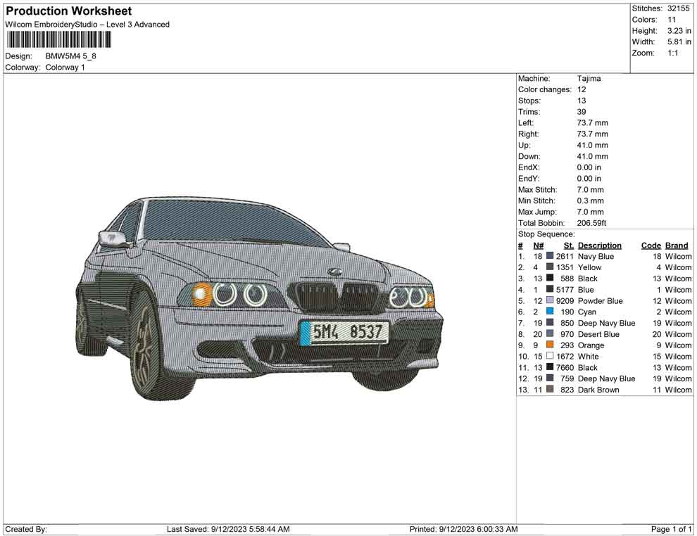 BMW5M4