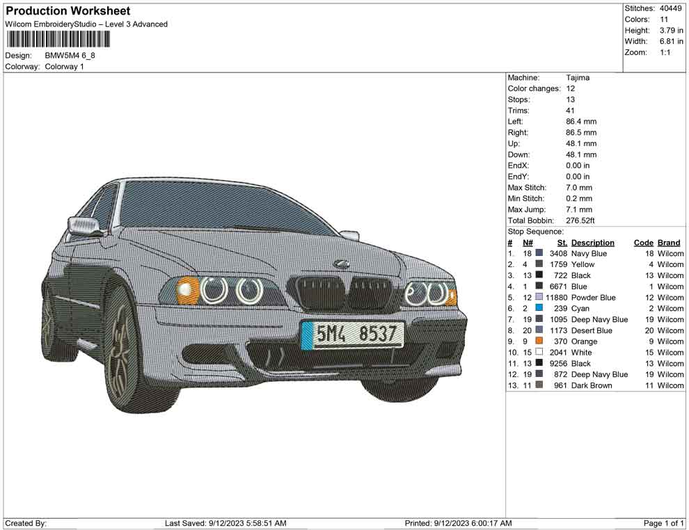 BMW5M4