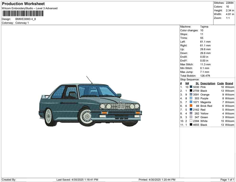 BMWE30M