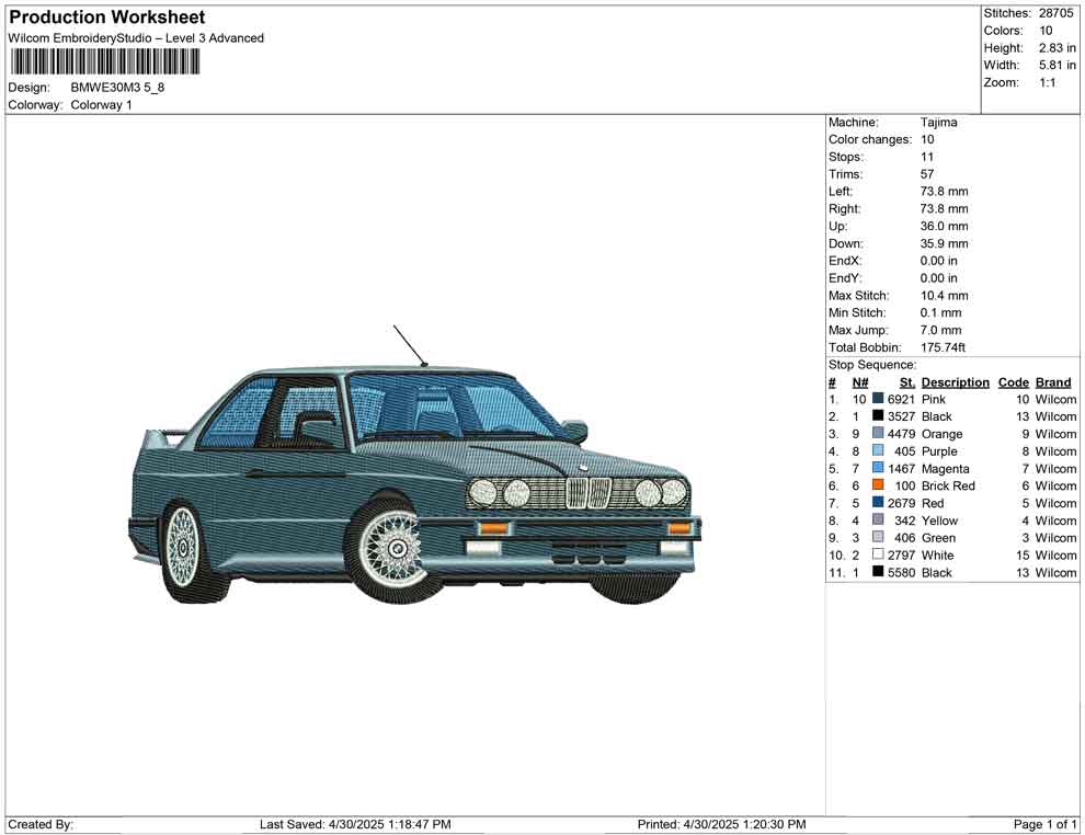 BMWE30M