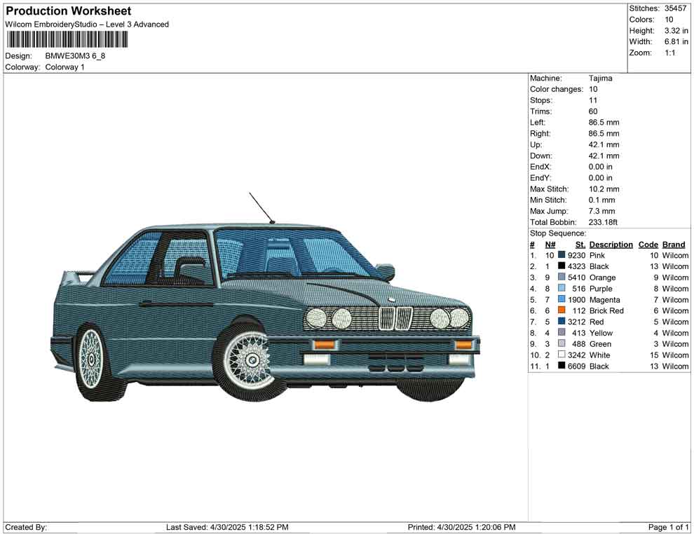 BMWE30M