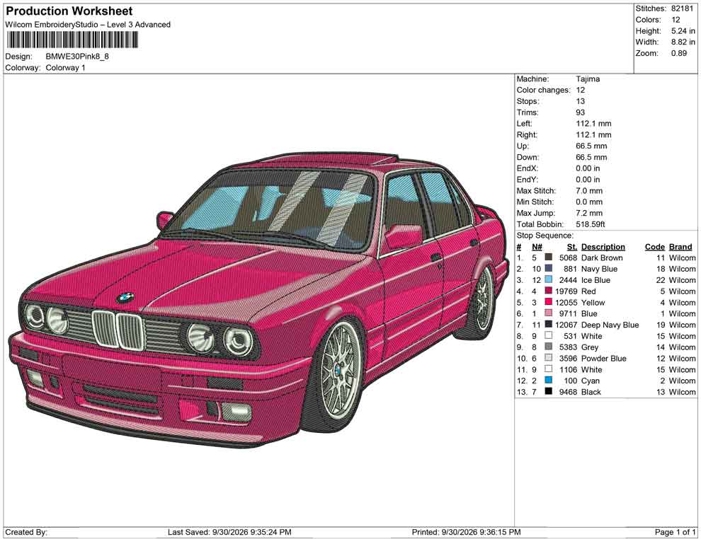 BMW E30 Pink