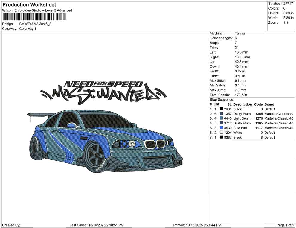 BMWE 46M3 Most