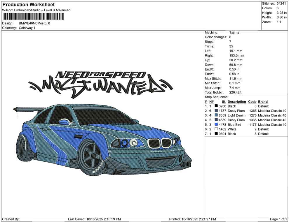 BMWE 46M3 Most
