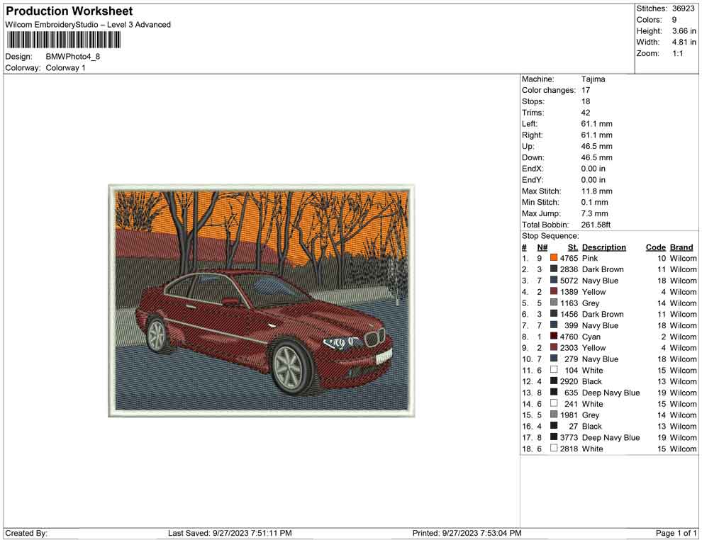 BMW Photo
