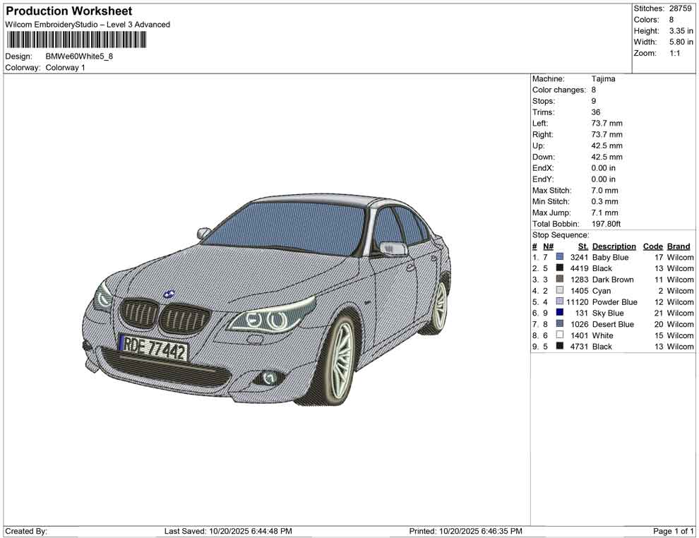 BMWe 60 White