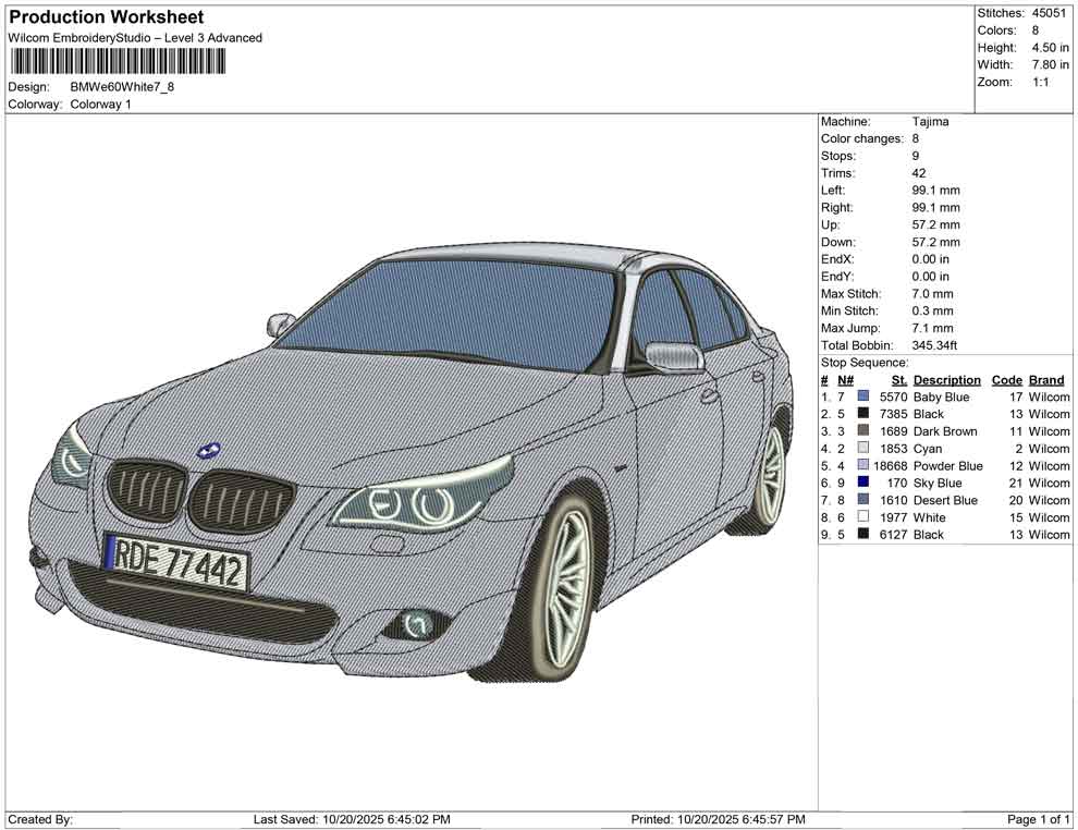 BMWe 60 White