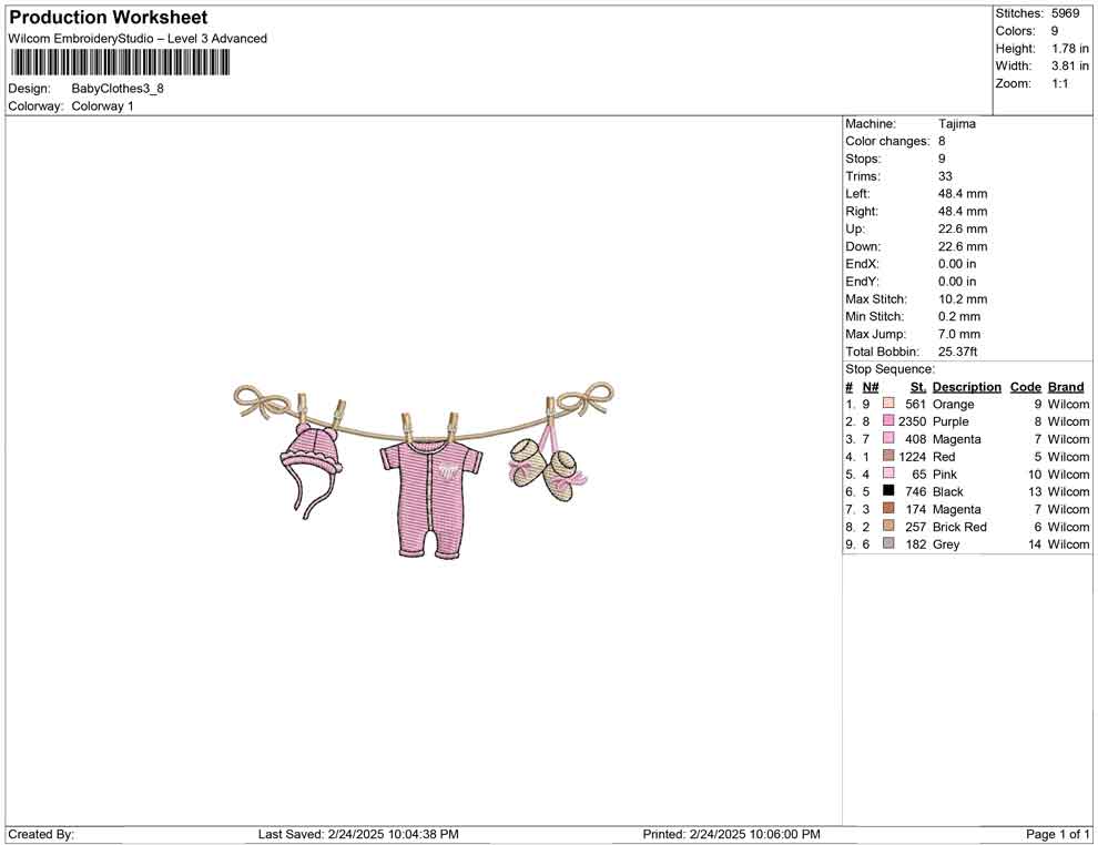 Baby Clothes