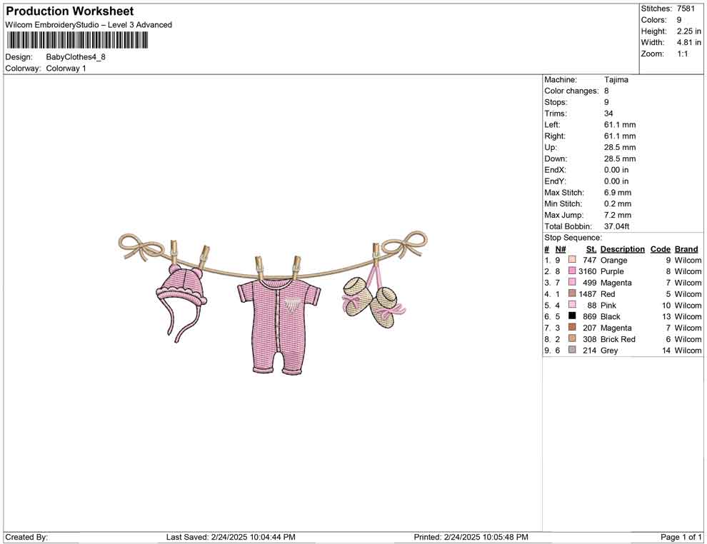 Baby Clothes
