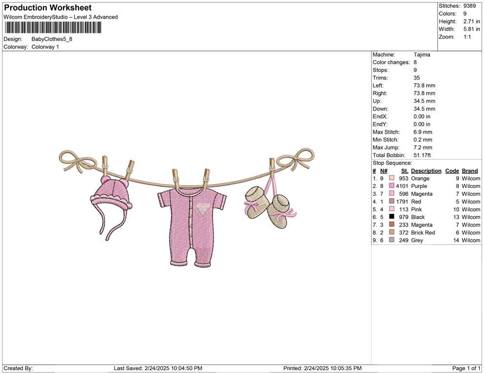 Baby Clothes