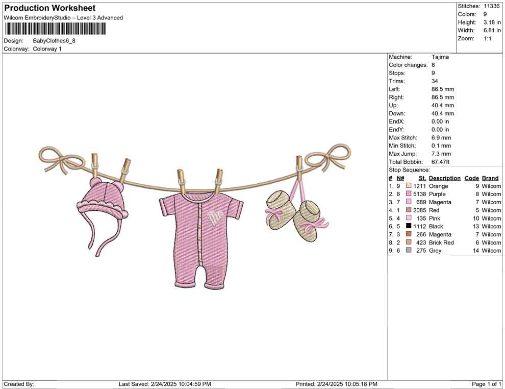 Baby Clothes