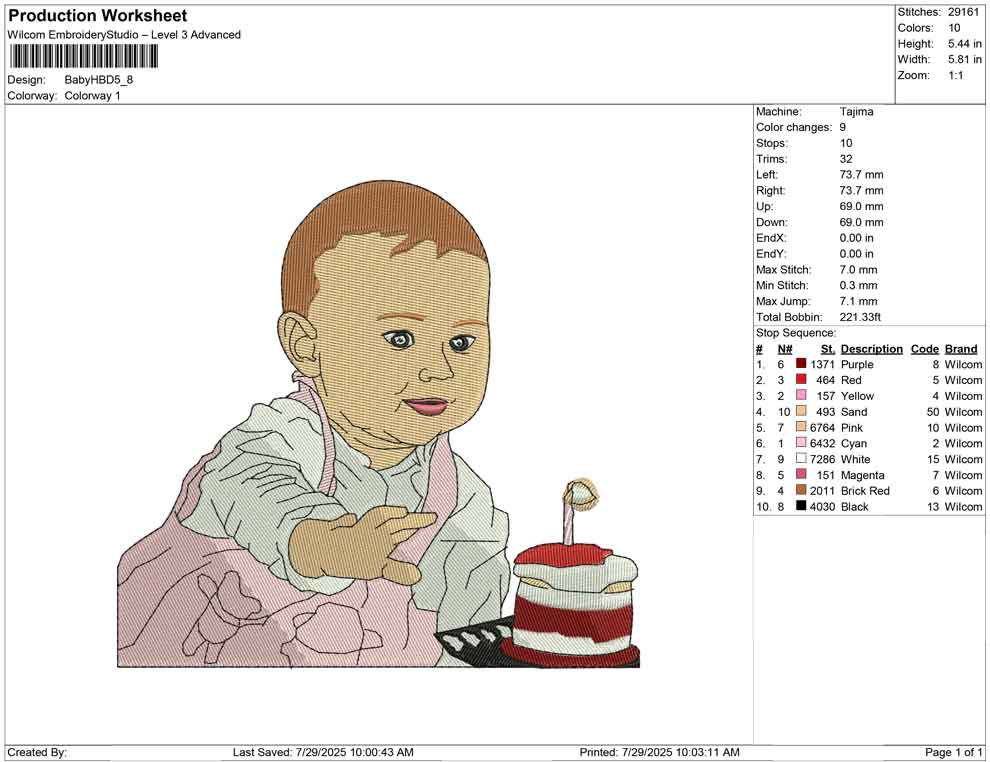 Baby HBD