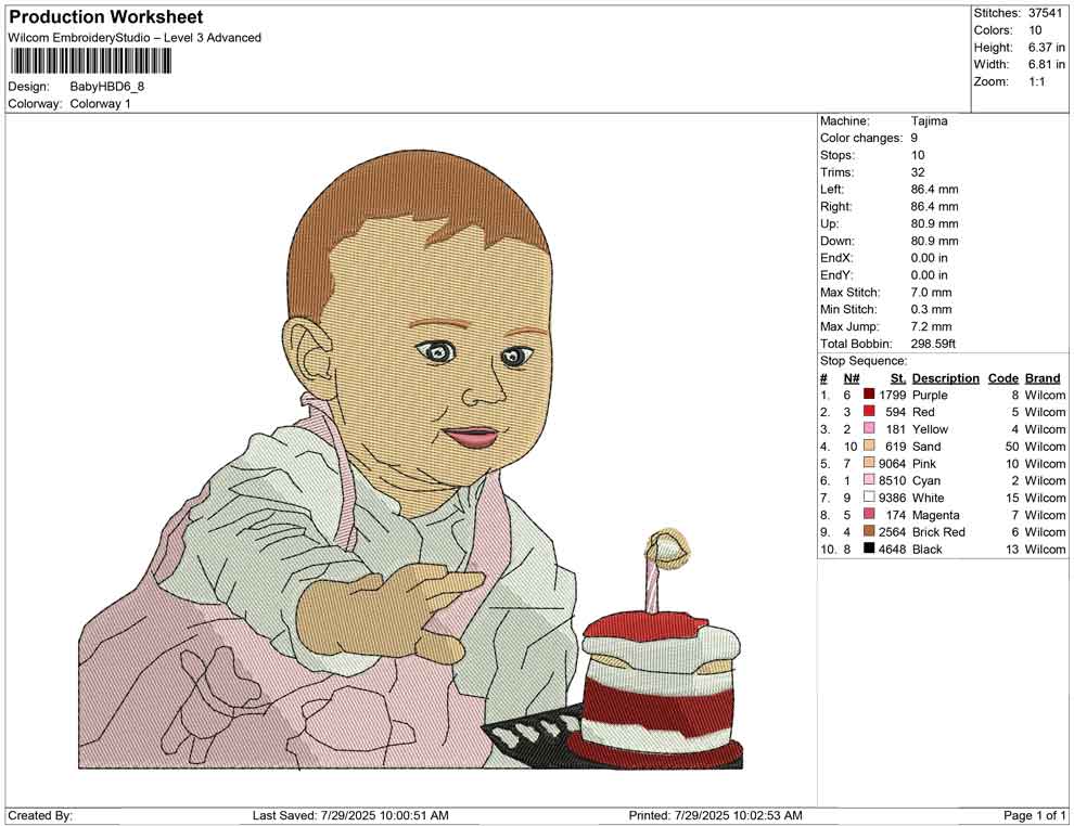 Baby HBD