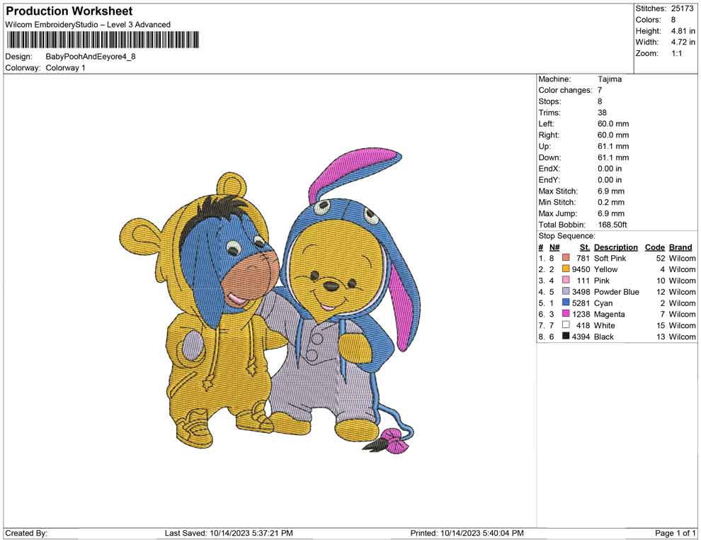 Baby pooh and Eeyore