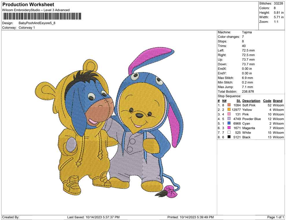 Baby pooh and Eeyore