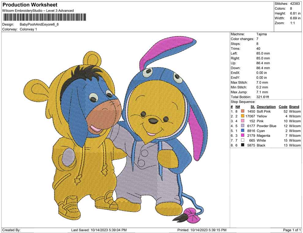 Baby pooh and Eeyore