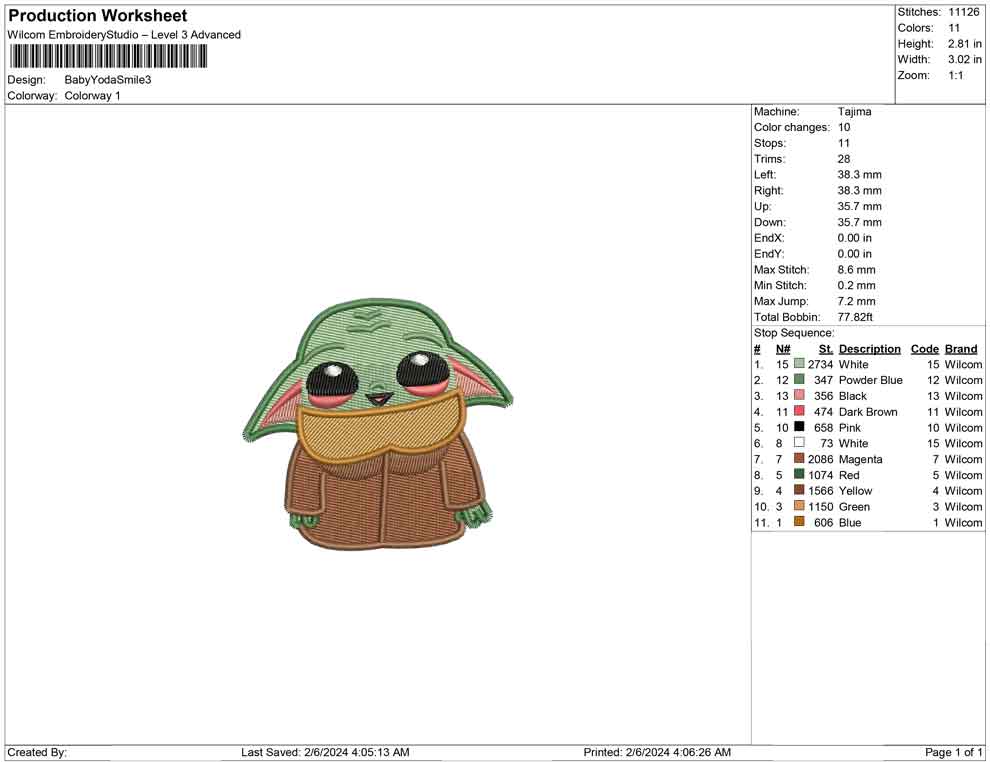 Baby Yoda Smile