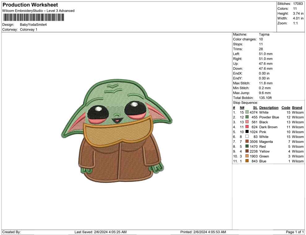 Baby Yoda Smile