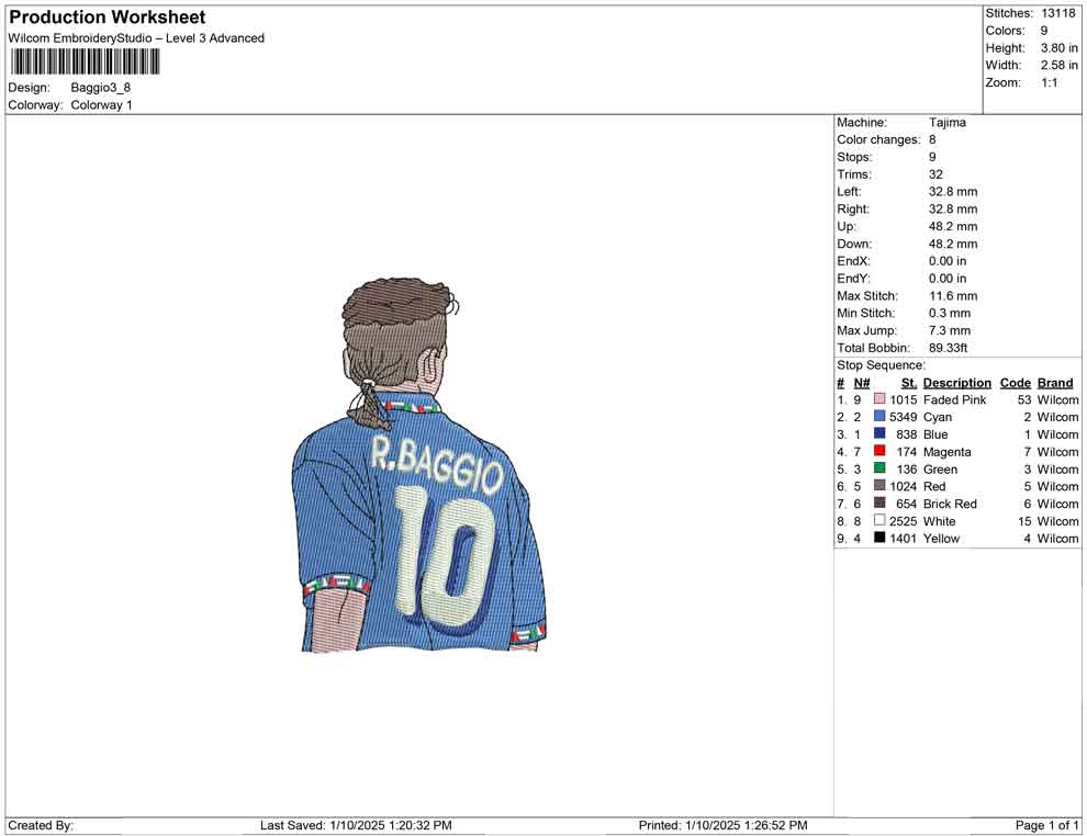 Baggio