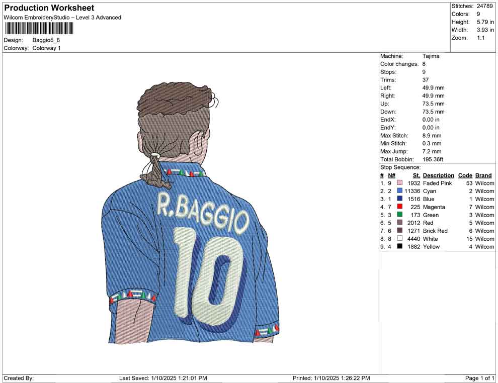 Baggio