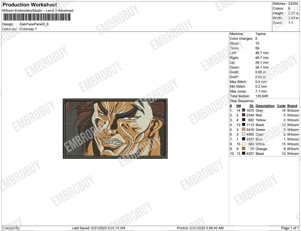Baki face Panel