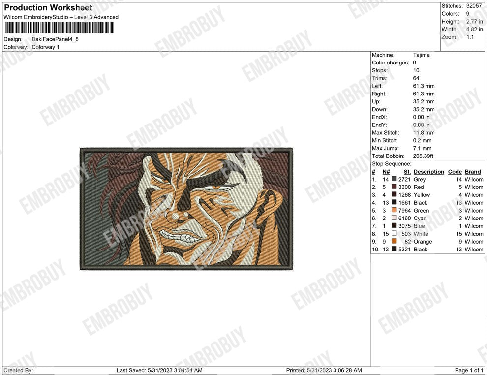 Baki face Panel