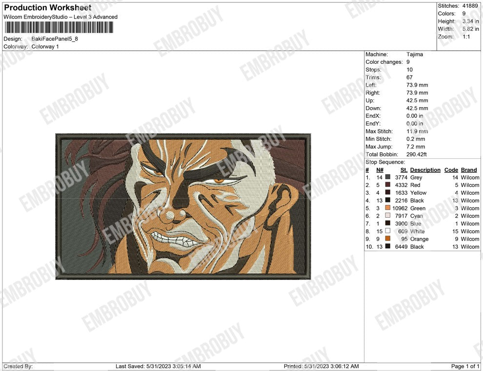 Baki face Panel