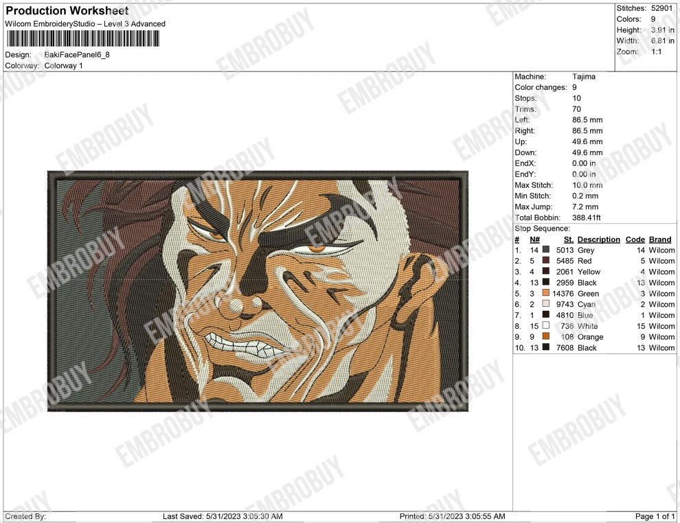 Baki face Panel