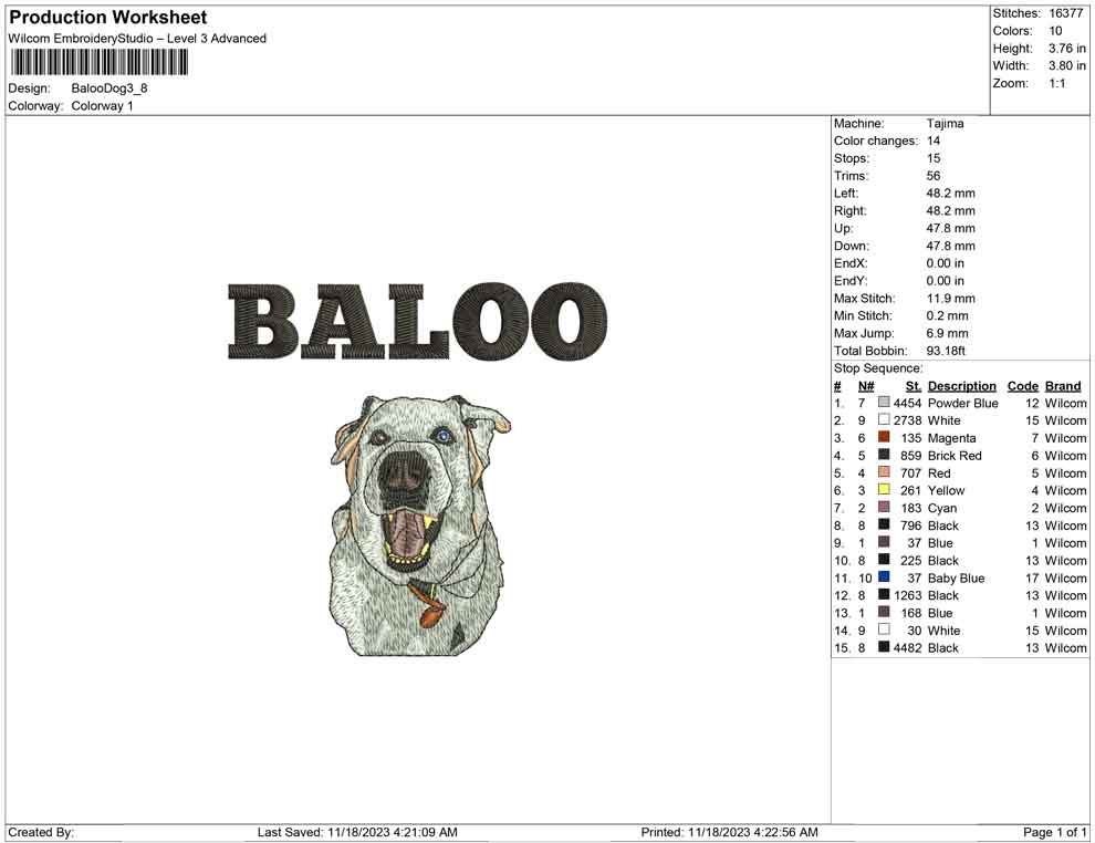 Baloo dog