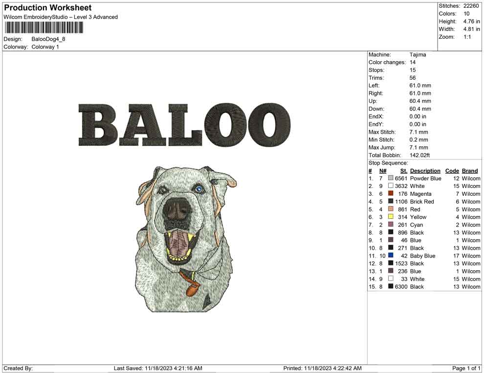 Baloo dog