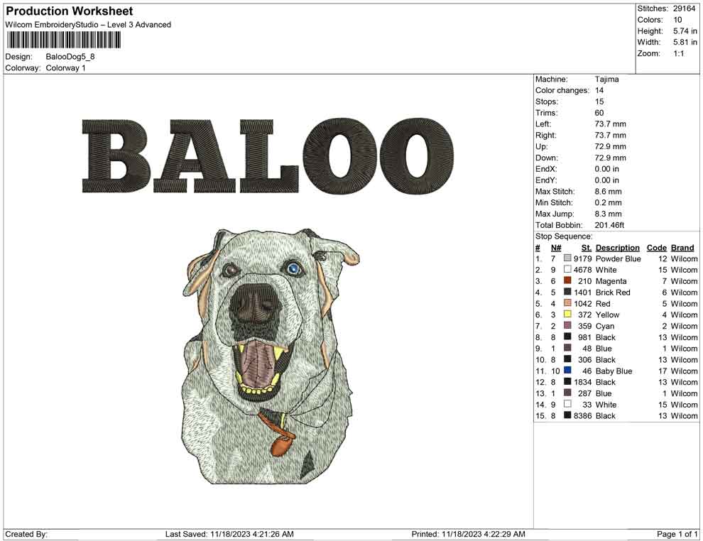 Baloo dog
