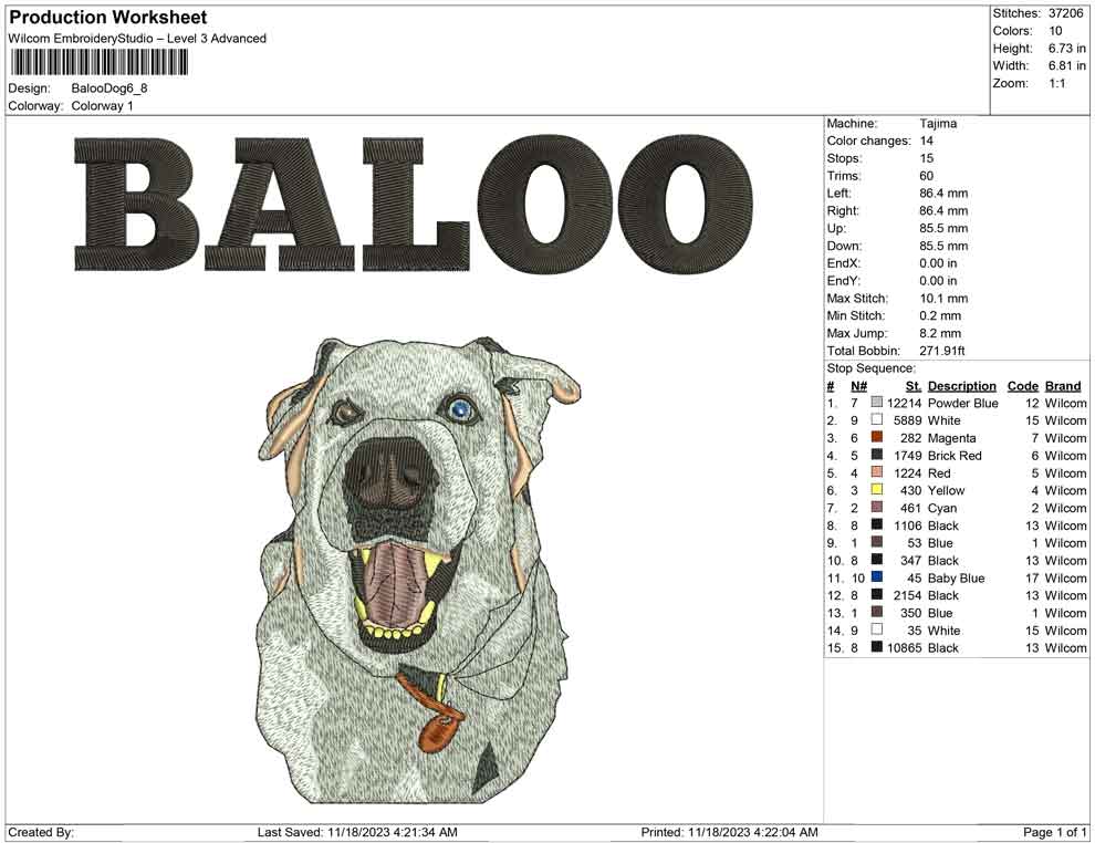 Baloo dog