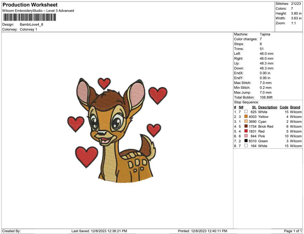 Bambi love