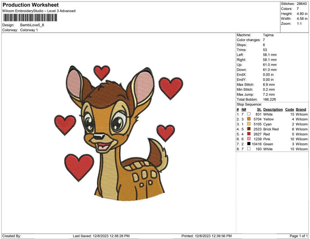 Bambi love