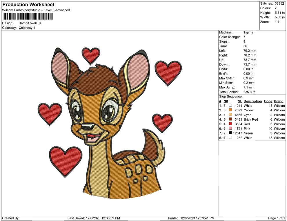 Bambi love