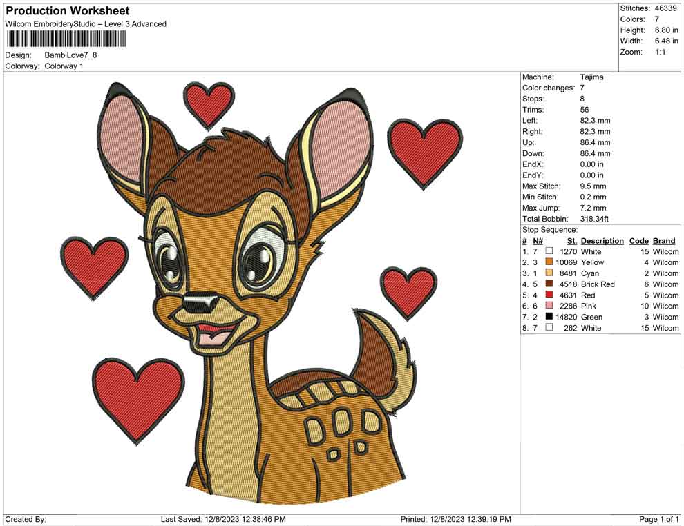 Bambi love