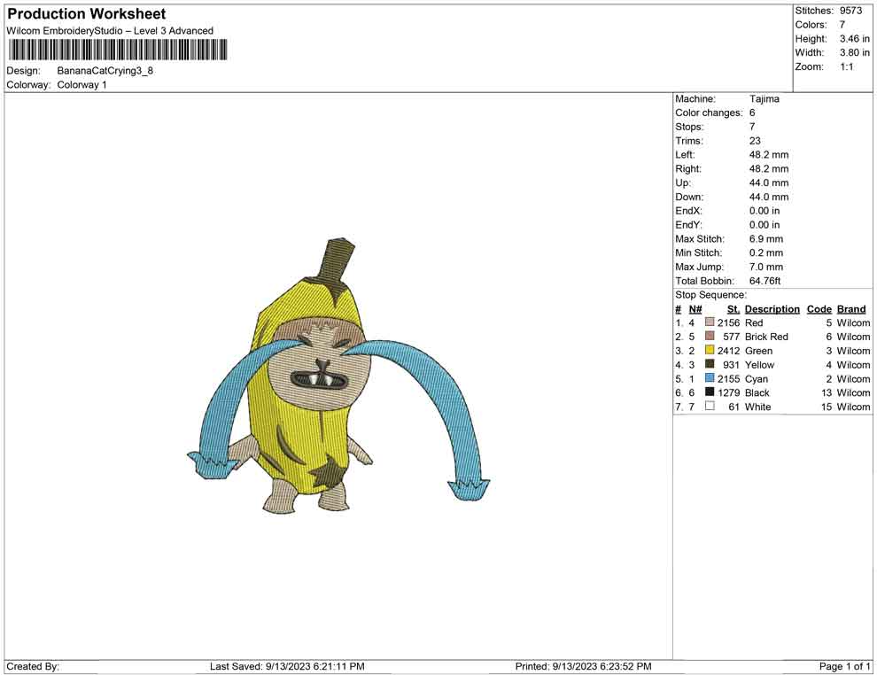 Banana Crying