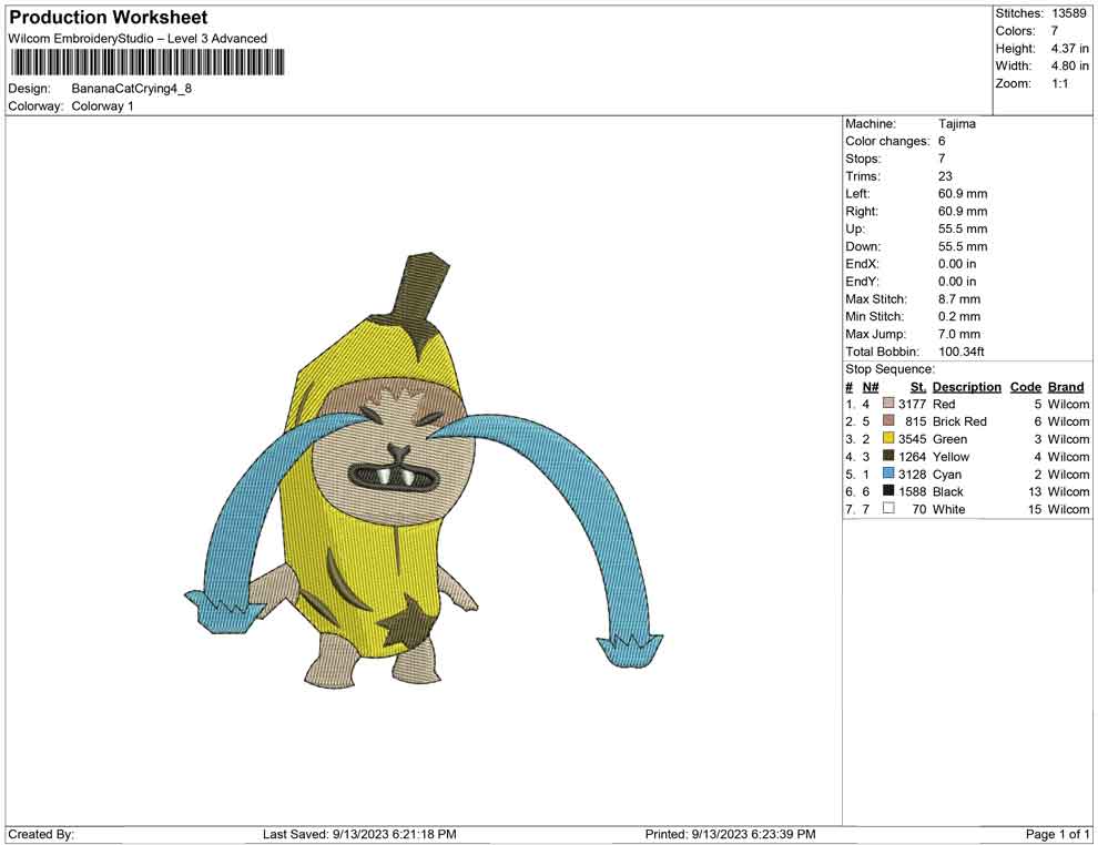 Banana Crying