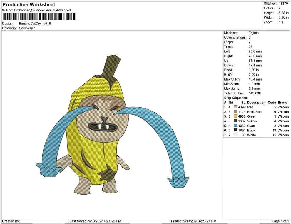 Banana Crying