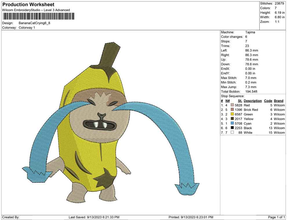 Banana Crying