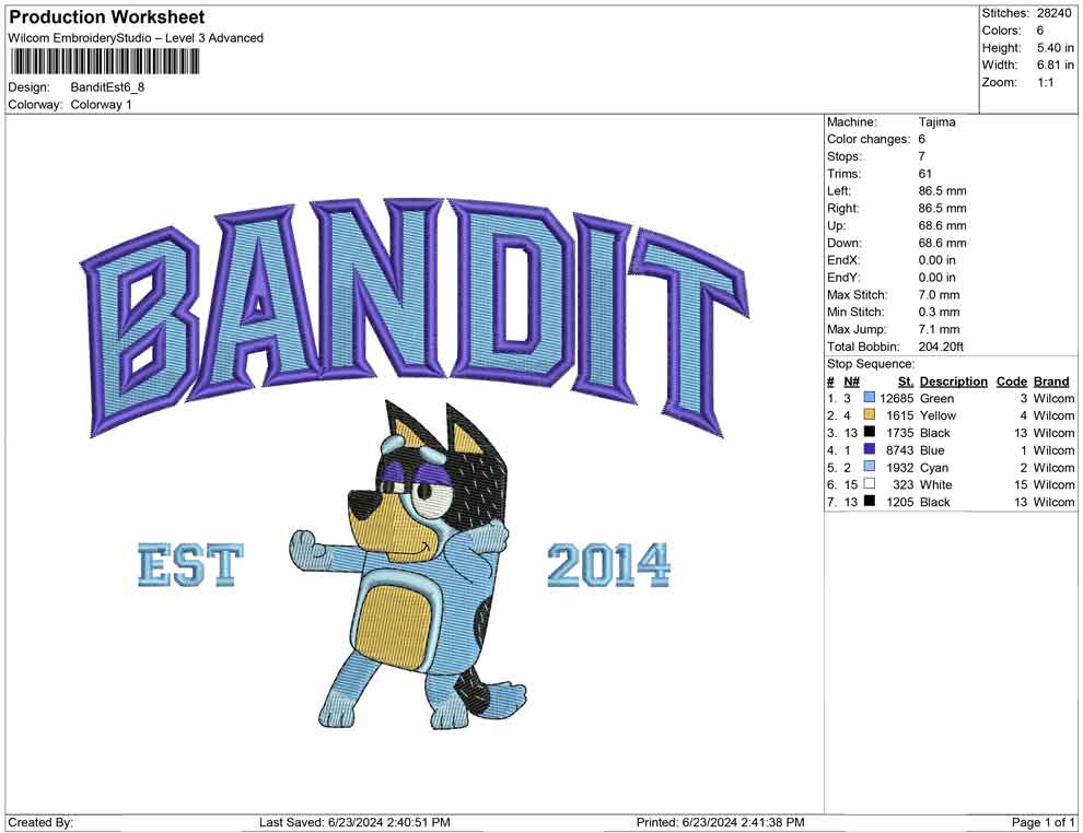Bandit Est