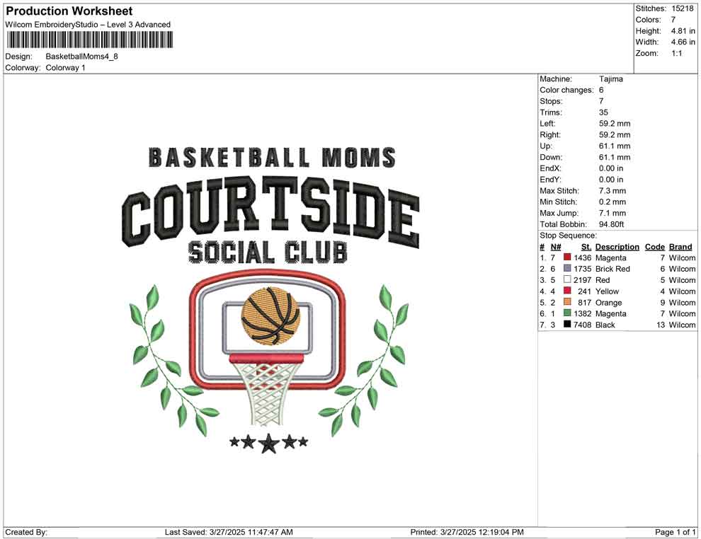 Basketball Moms