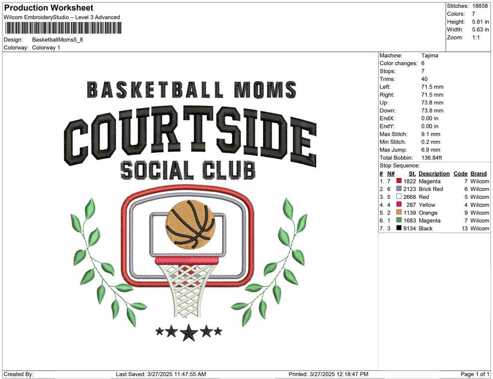 Basketball Moms