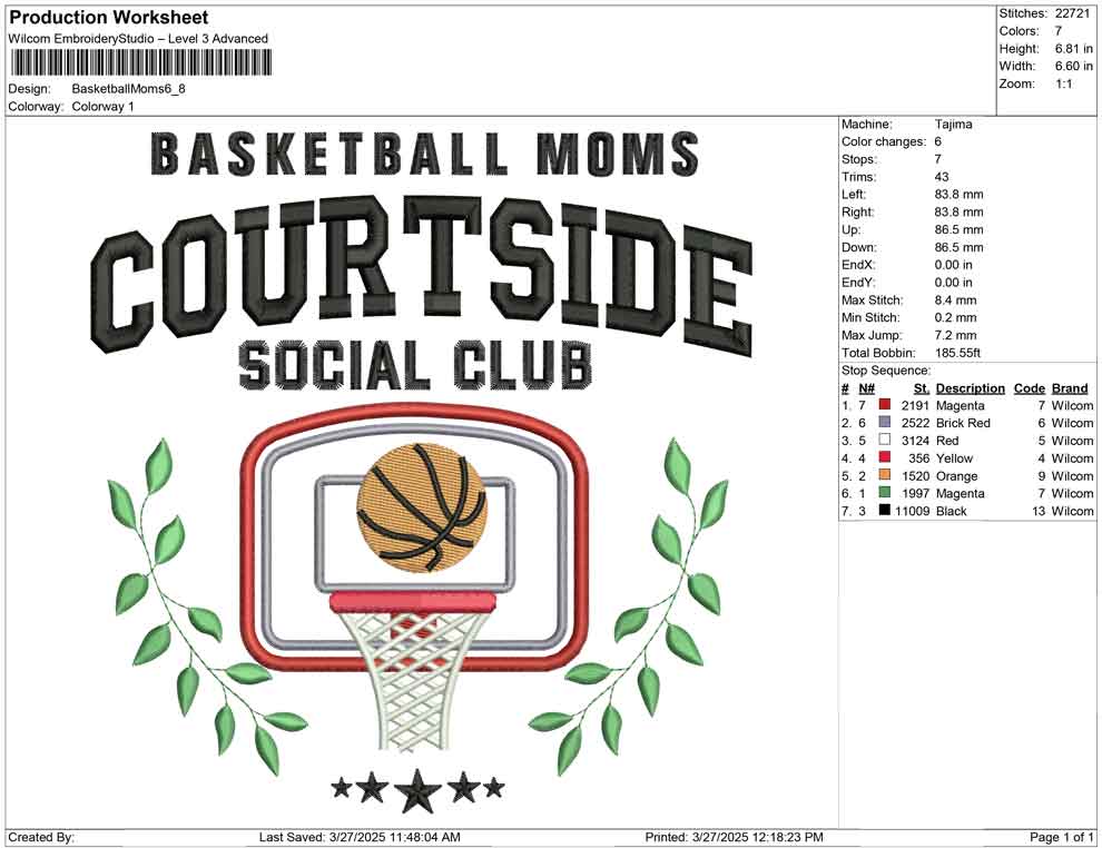 Basketball Moms