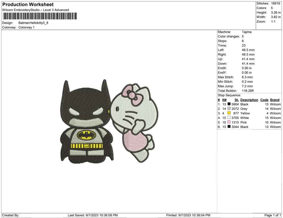 Batman hello kitty kiss